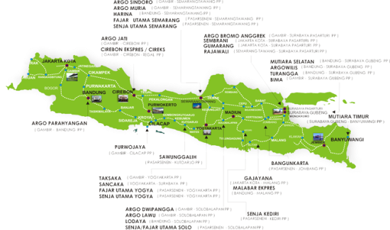 Peta rute jalur kereta api Jawa (jakarta, Solo, Surabaya)